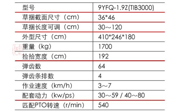 上海世達爾TIB3000正牽引方草捆撿拾打捆機技術(shù)參數(shù)