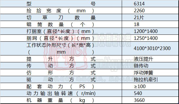 優(yōu)牧達(dá)6314「9YG-1.4D」圓草捆打捆機(jī)技術(shù)參數(shù)