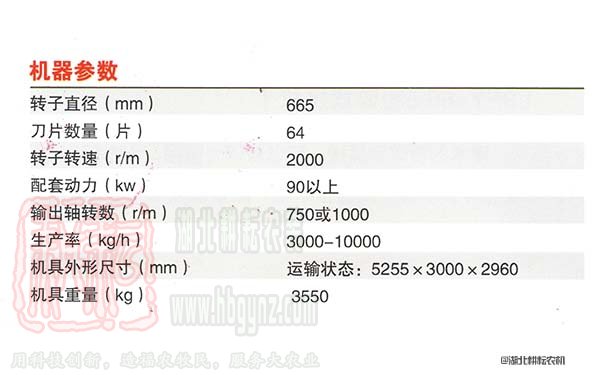 優(yōu)牧達(dá)9110圓筒粉碎揉搓機(jī)